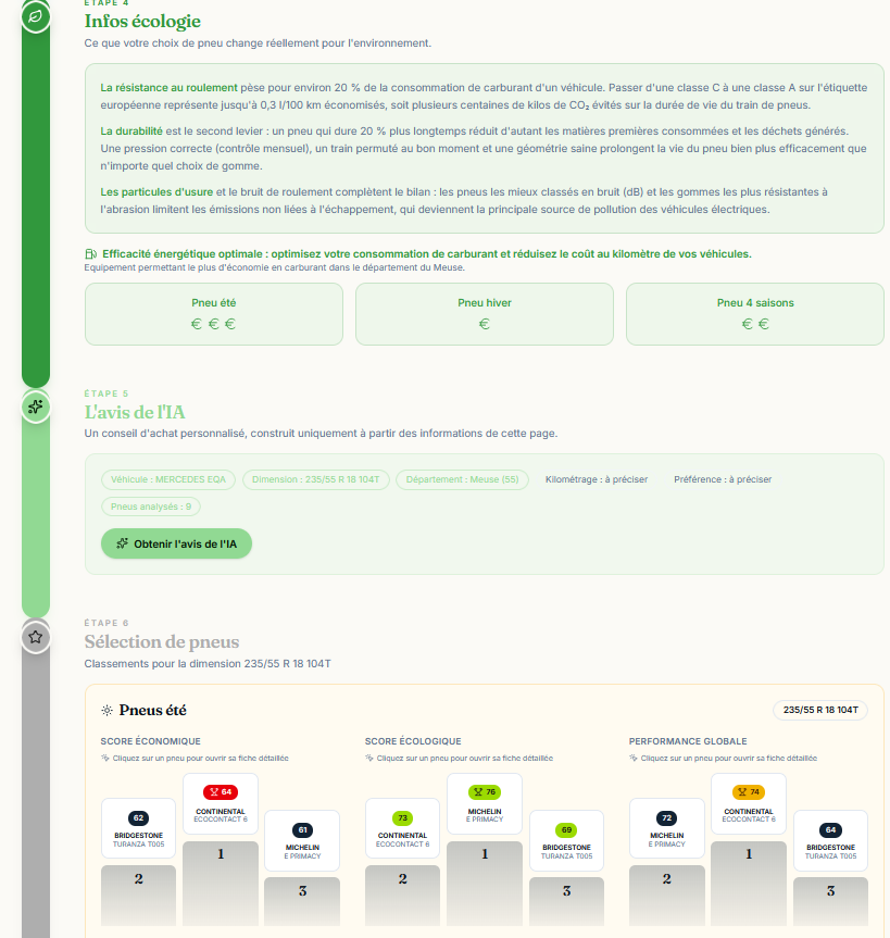 AI advice and a ranked tyre selection by economic, ecological and overall performance.
